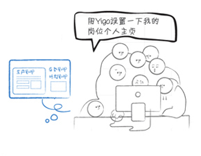Yigo无编码开发方式-管理软件“3D打印”,无代码开发平台,无编码开发技术,软件开发,软件定</p>
<p>制,软件二次开发,信息化项目个性开发与实施